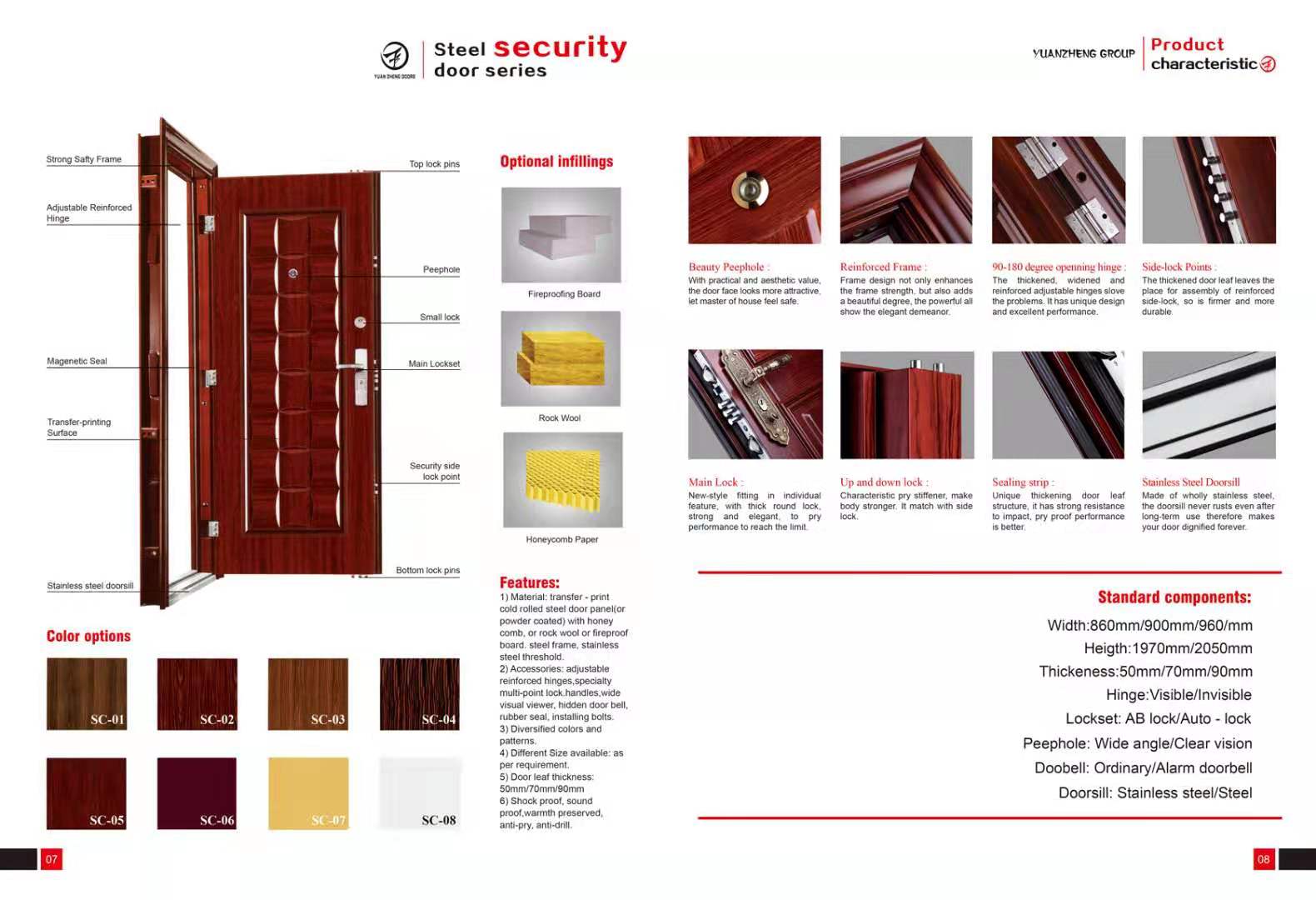 Door